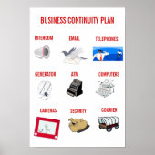 Business Continuity Plan Poster (Vorne)