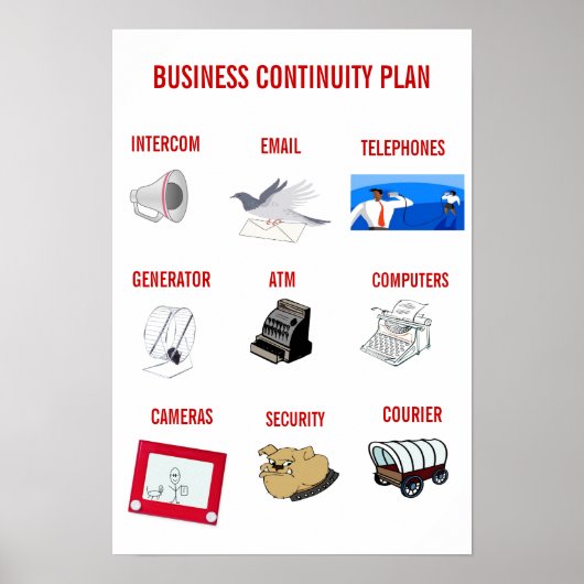 Business Continuity Plan Poster (Vorne)
