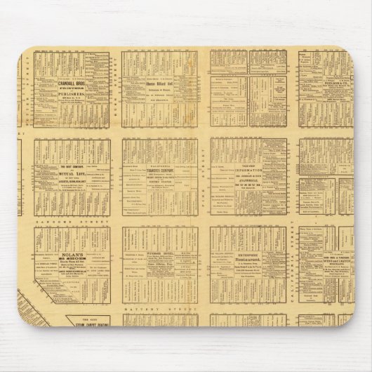 Business Map von San Francisco Mousepad (Vorne)