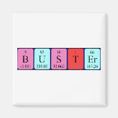 Buster-Periodenmagnet Magnet (Vorne)