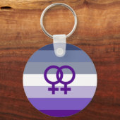 Butch Lesbian Liebe WLW Pride Schlüsselanhänger (Vorderseite)