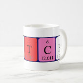 Butch Periodenname Tasse (VorderseiteRechts)