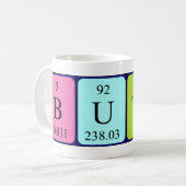 Butch Periodenname Tasse (Vorderseite Links)