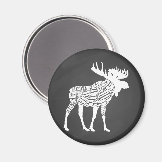 Butcher Diagram Magnet (Vorderseite/Rückseite)