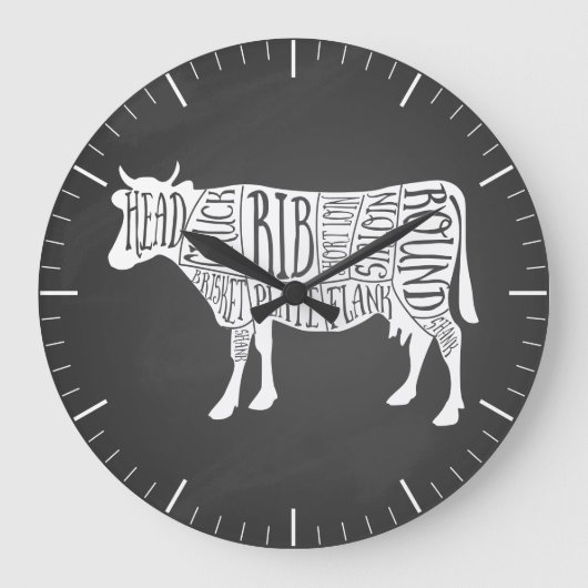 Butcher diagram meat cuts clock beef cow brisket große wanduhr (Vorderseite)