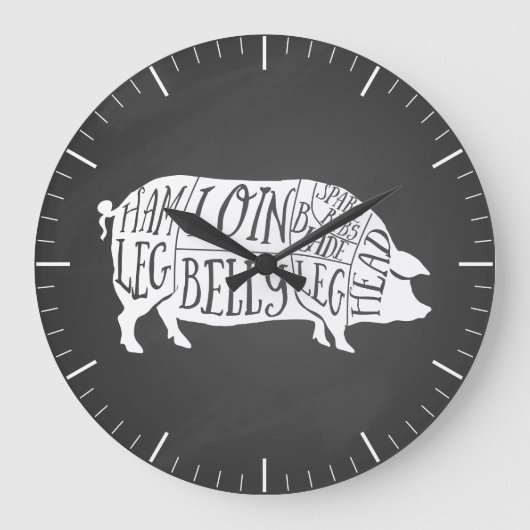 Butcher diagram meat cuts clock pig pork bacon große wanduhr (Vorderseite)