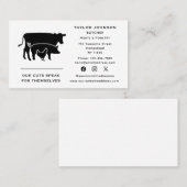 Butcher Fleisch Markt Kuh Schweinefleisch soziale  Visitenkarte (Vorne/Hinten)