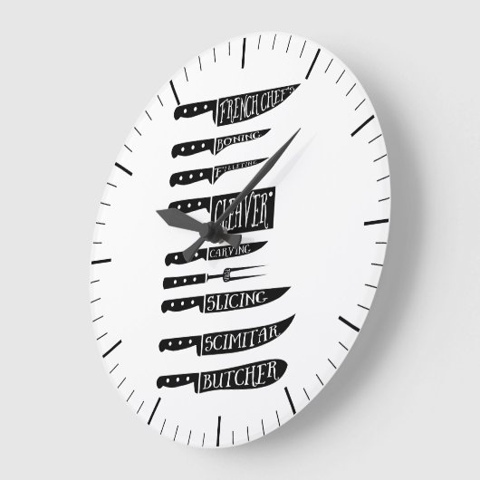 Butcher Flussdiagram Clock Chefkool Große Wanduhr (Winkel)