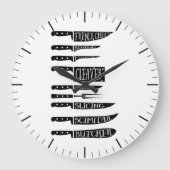 Butcher Flussdiagram Clock Chefkool Große Wanduhr (Vorderseite)