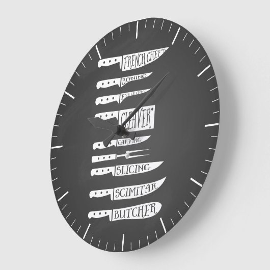 Butcher Flussdiagram Clock Chefkool Große Wanduhr (Winkel)