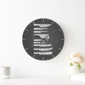 Butcher Flussdiagram Clock Chefkool Große Wanduhr (Zuhause)