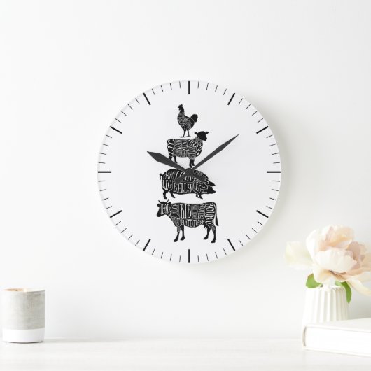 Butcher Flussdiagramm Große Wanduhr (Zuhause)