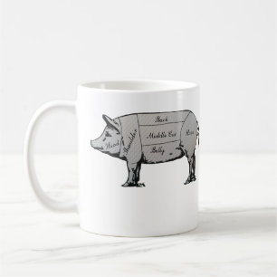 Butcher Pig Diagramm Kaffeetasse