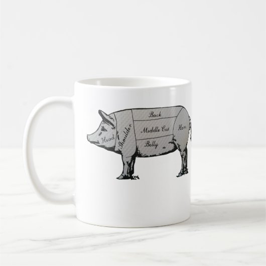 Butcher Pig Diagramm Kaffeetasse (Links)