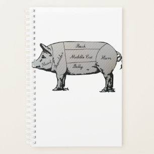 Butcher Pig Diagramm Planer