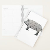 Butcher Pig Diagramm Planer (Anzeige)