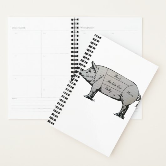 Butcher Pig Diagramm Planer (Anzeige)