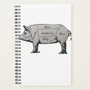 Butcher Pig Diagramm Planer