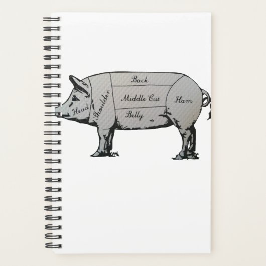 Butcher Pig Diagramm Planer (Vorderseite)