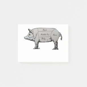 Butcher Pig Diagramm Post-it Klebezettel