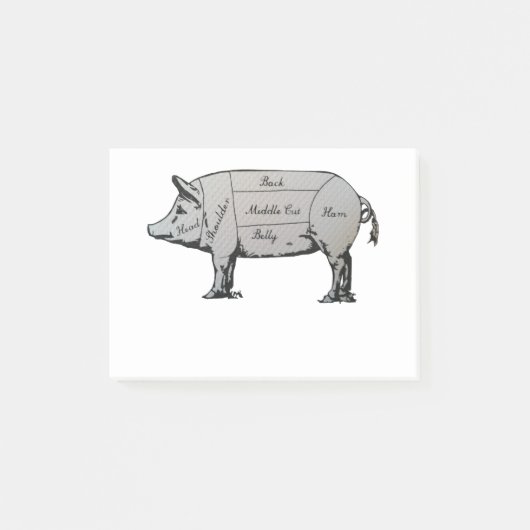 Butcher Pig Diagramm Post-it Klebezettel (Vorderseite)