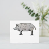 Butcher Pig Diagramm Postkarte (Stehend Vorderseite)