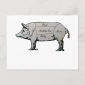 Butcher Pig Diagramm Postkarte (Vorderseite)