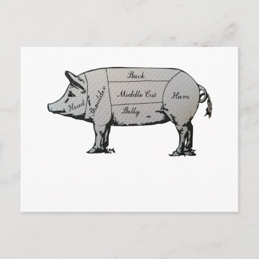 Butcher Pig Diagramm Postkarte (Vorderseite)
