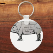 Butcher Pig Diagramm Schlüsselanhänger (Vorderseite)