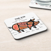 Butlerdiagramm Getränkeuntersetzer (Linke Seite)