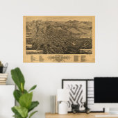 Butte Montana 1884 Antique Panoramabalkarte Poster (Heimbüro)