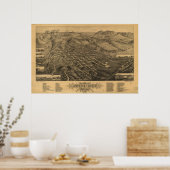 Butte Montana 1884 Antique Panoramabalkarte Poster (Küche)