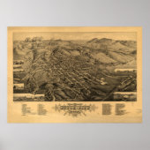 Butte, Montana (1884) Poster (Vorne)