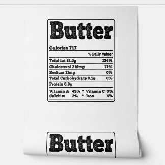 Butter Fakten Zutaten Funny Feinschmeckers Thanksg Tapete