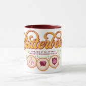 BUTTERBEER™ Available At Wizarding Taverns Tasse (Zentrum)