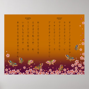 Butterflies & Sakura Hiragana Katakana Japanisch Poster
