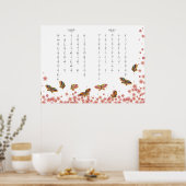 Butterflies & Sakura Hiragana Katakana Japanischer Poster (Küche)
