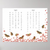 Butterflies & Sakura Hiragana Katakana Japanischer Poster (Vorne)