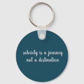 butterflies sobriety symbol acrylic round keychain schlüsselanhänger (Rückseite)