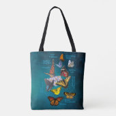 butterflies sobriety symbol Tote Bag Tasche (Rückseite)