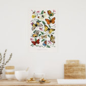 Butterflies Wall Art Posters Vintage Style Art Poster (Küche)