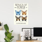 Butterfly Art Exhibition Poster 'Wings of Power' (Heimbüro)