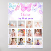 Butterfly Birthday Foto Milestone Poster (Vorne)