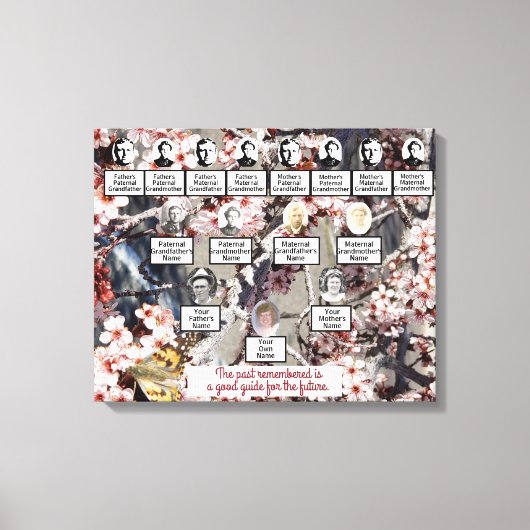 Butterfly Blossoms Foto Familienbaum Leinwand Kuns (Vorderseite)