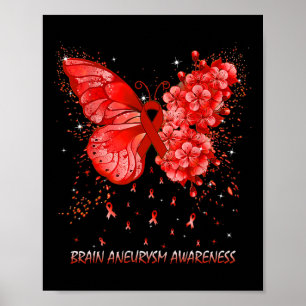 Butterfly-Brain Aneurysm-Awareness-Band Poster