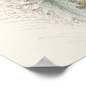 Butterfly Collection Antike farbenfrohe Schmetterl Poster (Ecke)