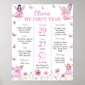 Butterfly Fairy Floral Garden Birthday Milestone Poster (Vorne)