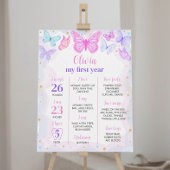 Butterfly First Birthday Milestone Poster