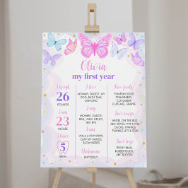 Butterfly First Birthday Milestone Poster