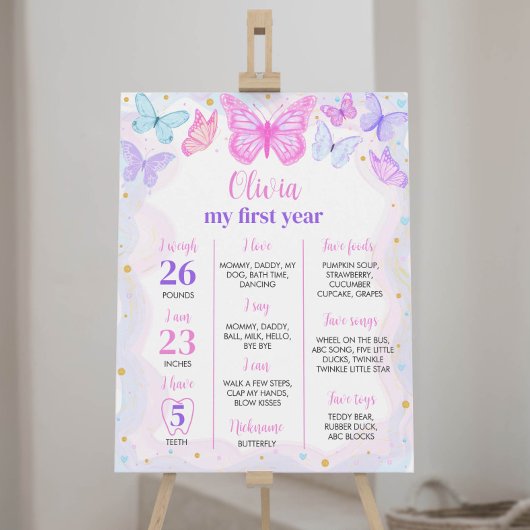 Butterfly First Birthday Milestone Poster